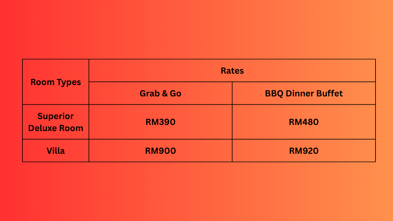 event-rwg