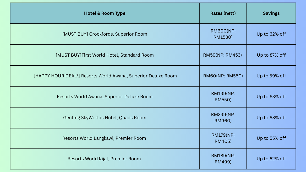 event-rwg
