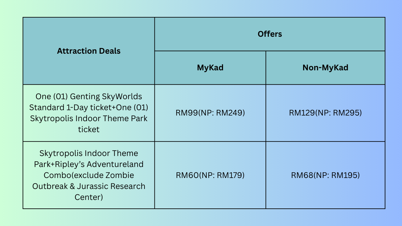 event-rwg