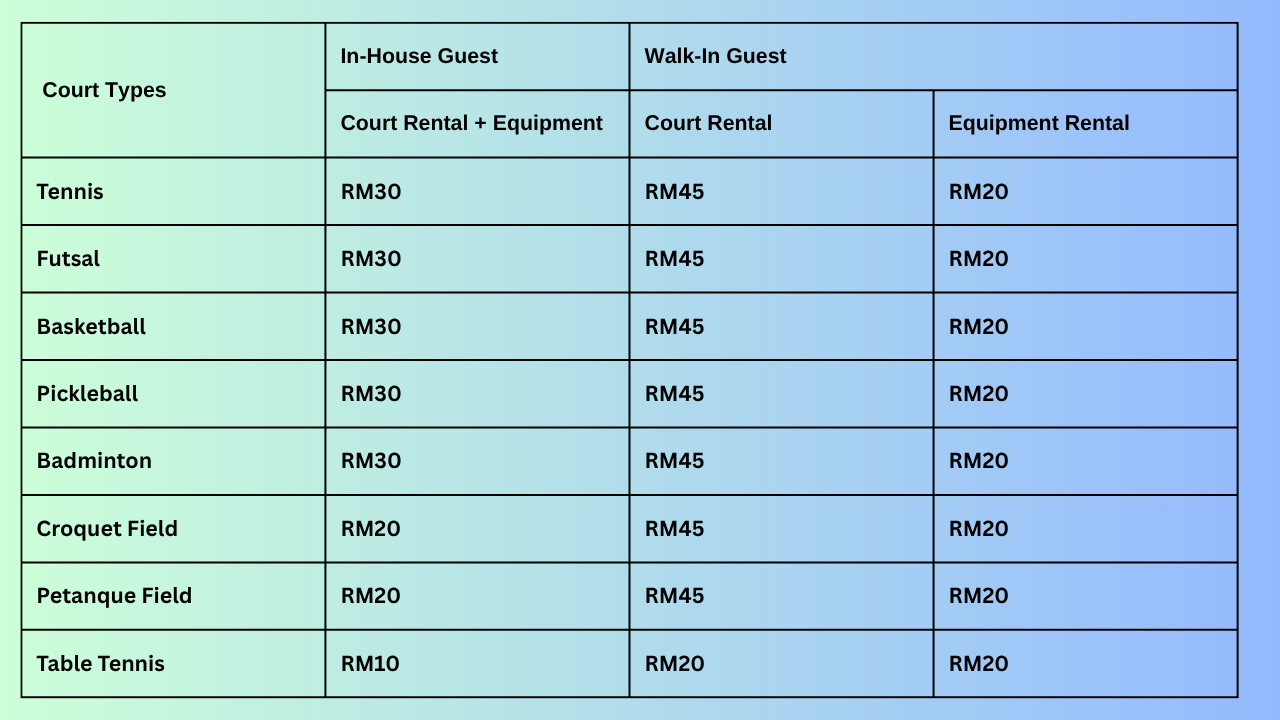 event-rwg