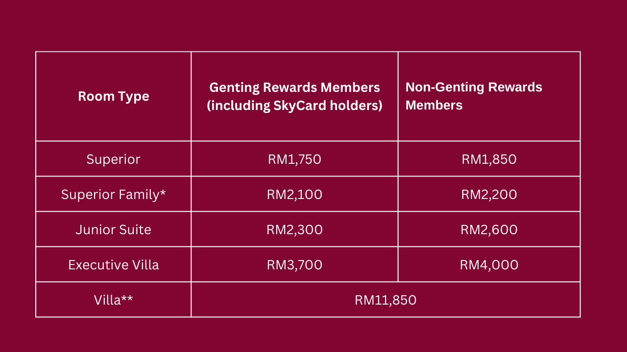 event-rwg