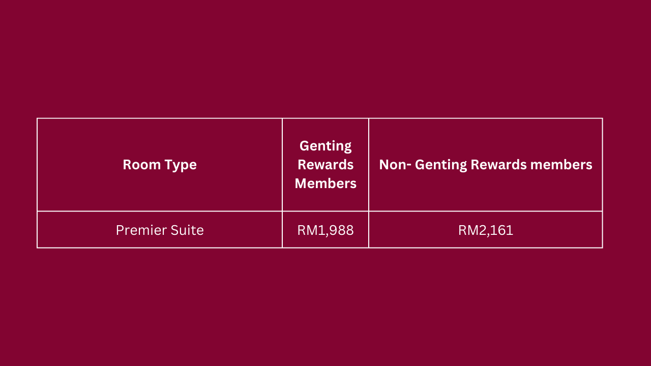 event-rwg