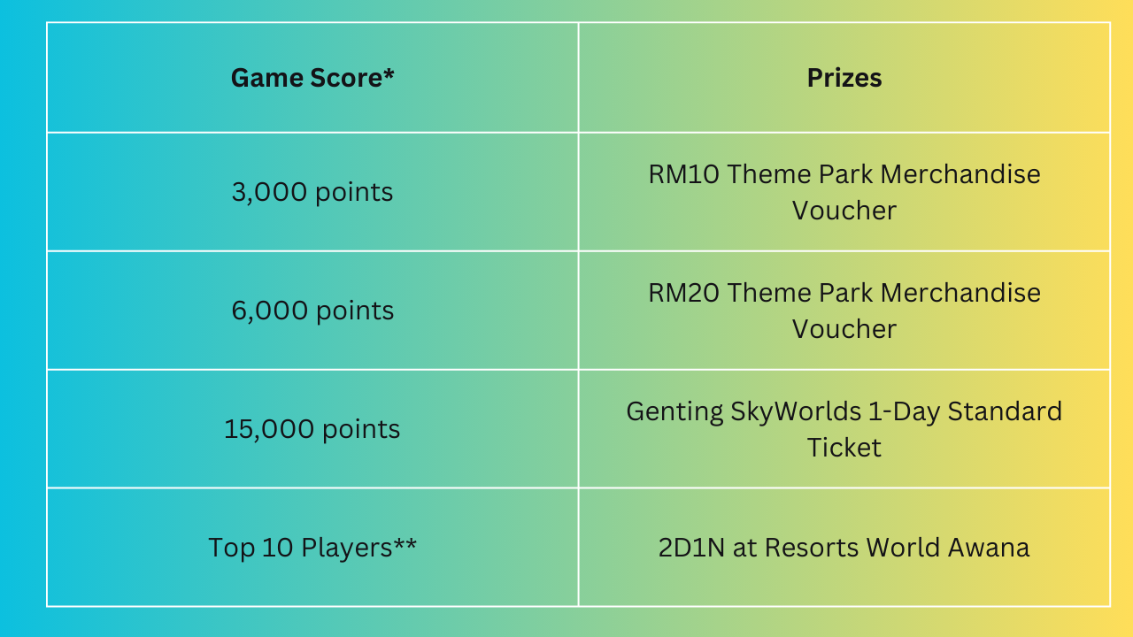 event-rwg