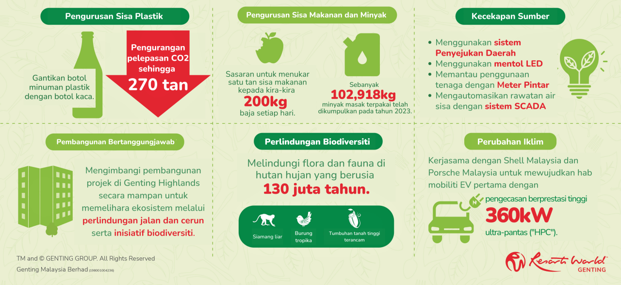 event-rwg